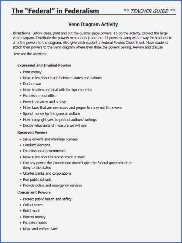 50 I Have Rights Worksheet | Chessmuseum Template Library Throughout I Have Rights Worksheet