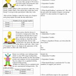 50 Independent And Dependent Variables Worksheet | Chessmuseum Template Library For Independent Dependent Variable Worksheet
