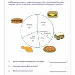 50 Interpreting Graphs Worksheet High School | Chessmuseum Template Library Pertaining To Interpreting Graphs Worksheet High School