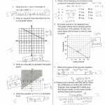 50 Inverse Functions Worksheet With Answers | Chessmuseum Template Library With Regard To Inverse Functions Worksheet With Answers