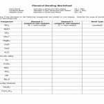 50 Ionic Bonding Worksheet Answers | Chessmuseum Template Library Throughout Ionic Bonding Worksheet Answers