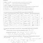 50 Isotopes Worksheet Answer Key | Chessmuseum Template Library Within Atomic Structure Practice Worksheet Answers