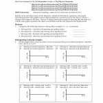 50 Kinematics Worksheet With Answers | Chessmuseum Template Library For Kinematics Worksheet With Answers