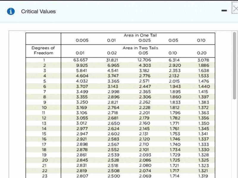 50 Mean Absolute Deviation Worksheet | Chessmuseum Template Library Within Mean Absolute Deviation Worksheet