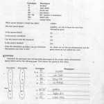 50 Mendelian Genetics Worksheet Answer Key | Chessmuseum Template Library Inside Genetics Worksheet Answers Key