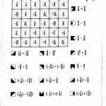 50 Multiplying Rational Numbers Worksheet | Chessmuseum Template Library pertaining to Multiplying Rational Numbers Worksheet