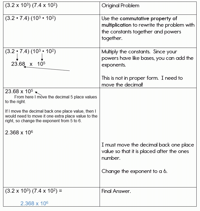 50 Multiplying Scientific Notation Worksheet | Chessmuseum Template Library Within Multiplying Scientific Notation Worksheet