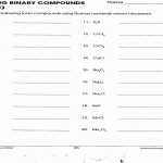 50 Naming Binary Ionic Compounds Worksheet | Chessmuseum Template Library Throughout Simple Binary Ionic Compounds Worksheet