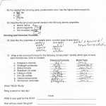 50 Naming Binary Ionic Compounds Worksheet | Chessmuseum Template Library With Naming Binary Ionic Compounds Worksheet