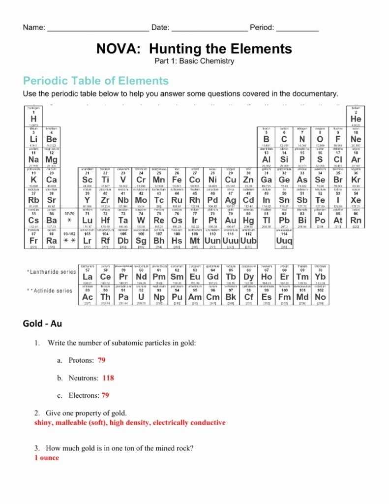 50 Nova Hunting The Elements Worksheet | Chessmuseum Template Library regarding Hunting The Elements Worksheet