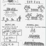 50 Nova Hunting The Elements Worksheet | Chessmuseum Template Library With Hunting The Elements Worksheet