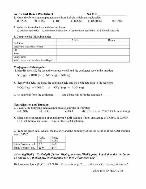 50 Nuclear Decay Worksheet Answers | Chessmuseum Template Library In Nuclear Decay Worksheet Answers Chemistry