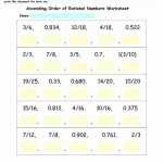 50 Ordering Rational Numbers Worksheet | Chessmuseum Template Library Inside Ordering Rational Numbers Worksheet
