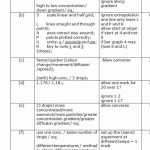 50 Osmosis And Tonicity Worksheet | Chessmuseum Template Library For Osmosis And Tonicity Worksheet