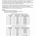 50 Passive Transport Worksheet Answers | Chessmuseum Template Library Pertaining To Passive Transport Worksheet Answers