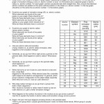 50 Periodic Table Practice Worksheet | Chessmuseum Template Library Intended For Periodic Table Practice Worksheet