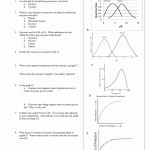 50 Ph Worksheet Answer Key | Chessmuseum Template Library Regarding Ph Worksheet Answer Key