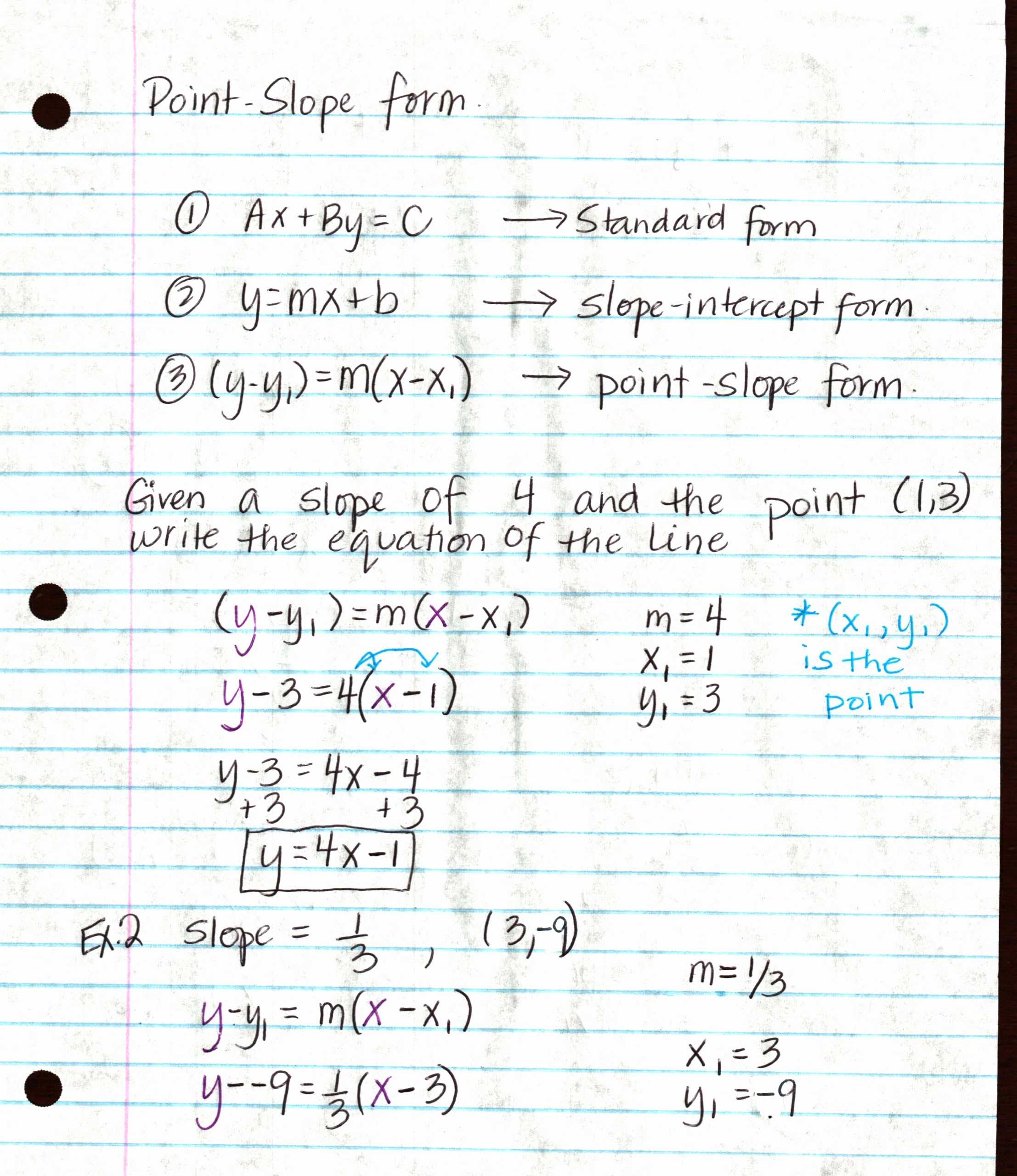 50 Point Slope Form Practice Worksheet | Chessmuseum Template Library Throughout Inspired Educators Inc Worksheet Answers
