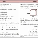 50 Polynomial Word Problems Worksheet | Chessmuseum Template Library in Polynomial Word Problems Worksheet