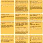 50 Principles Of Ecology Worksheet Answers | Chessmuseum Template Library Inside Principles Of Ecology Worksheet Answers