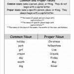 50 Proper Nouns Worksheet 2Nd Grade | Chessmuseum Template Library Within Proper Nouns Worksheet 2Nd Grade