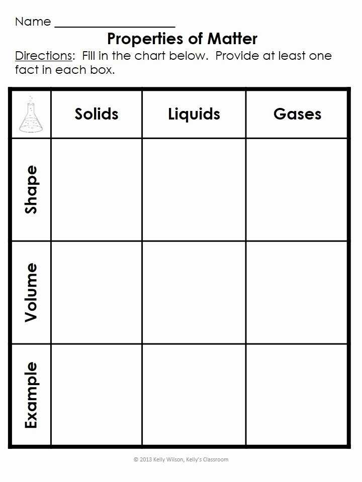 50 Properties Of Matter Worksheet | Chessmuseum Template Library With Regard To Properties Of Matter Worksheet
