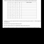 50 Quantum Numbers Practice Worksheet | Chessmuseum Template Library Intended For Quantum Numbers Practice Worksheet