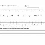50 Rational Irrational Numbers Worksheet | Chessmuseum Template Library Within Rational Or Irrational Worksheet