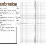 50 Rotations Worksheet 8Th Grade | Chessmuseum Template Library inside Rotations Worksheet 8th Grade