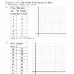 50 Scatter Plot Correlation Worksheet | Chessmuseum Template Library In Scatter Plot Correlation Worksheet