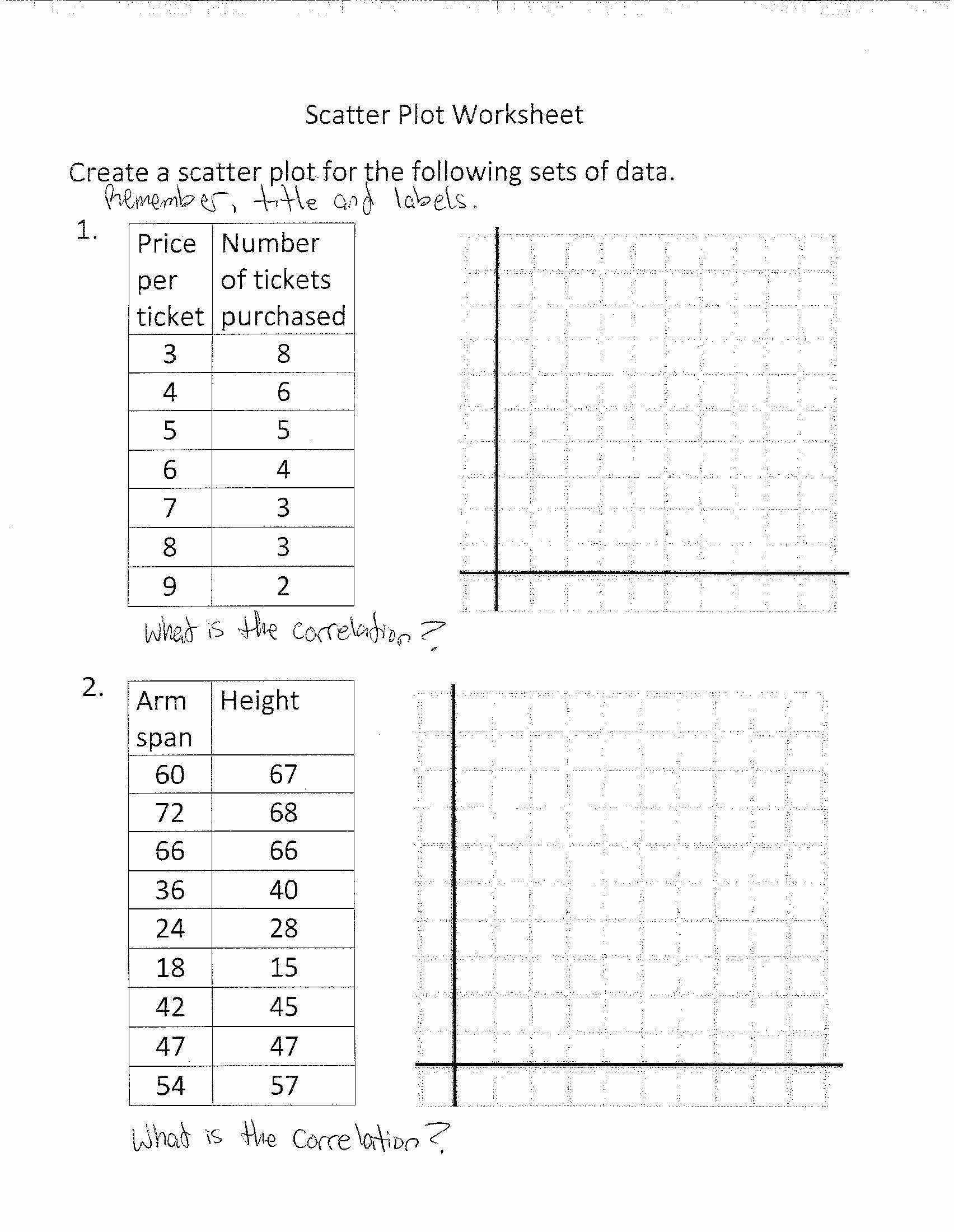 50 Scatter Plot Correlation Worksheet | Chessmuseum Template Library In Scatter Plot Correlation Worksheet