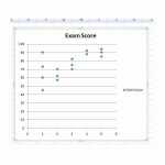 50 Scatter Plot Correlation Worksheet | Chessmuseum Template Library Inside Scatter Plot Correlation Worksheet