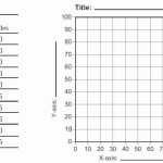 50 Scatter Plot Practice Worksheet | Chessmuseum Template Library With Regard To Scatter Plot Practice Worksheet