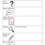 50 Scientific Method Practice Worksheet | Chessmuseum Template Library Within Scientific Method Worksheet Pdf