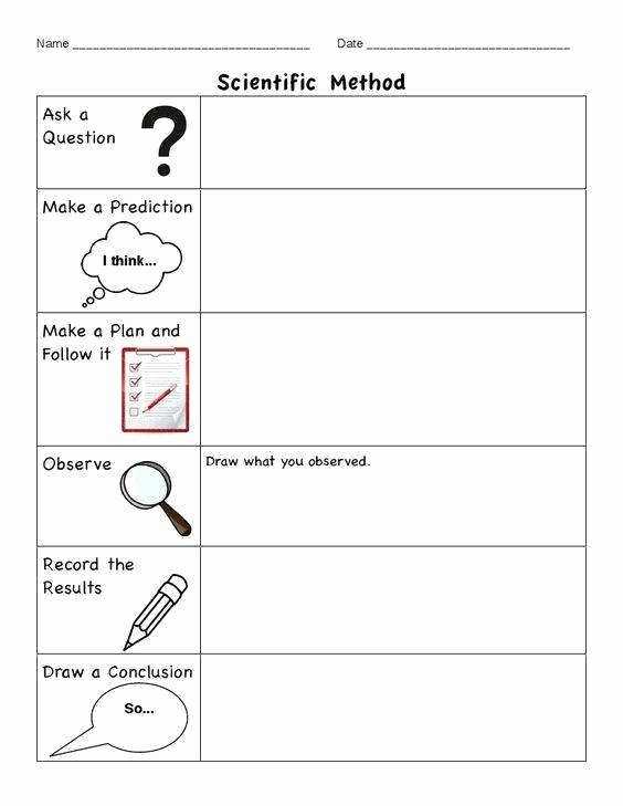 50 Scientific Method Practice Worksheet | Chessmuseum Template Library Within Scientific Method Worksheet Pdf