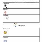 50 Scientific Method Steps Worksheet | Chessmuseum Template Library In Scientific Method Steps Worksheet