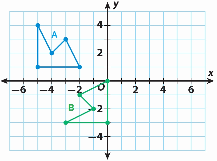 50 Sequence Of Transformations Worksheet | Chessmuseum Template Library For Sequence Of Transformations Worksheet