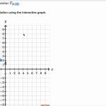 50 Sequence Of Transformations Worksheet | Chessmuseum Template Library Regarding Sequence Of Transformations Worksheet