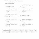 50 Simplify Square Roots Worksheet | Chessmuseum Template Library Throughout Simplify Square Root Worksheet