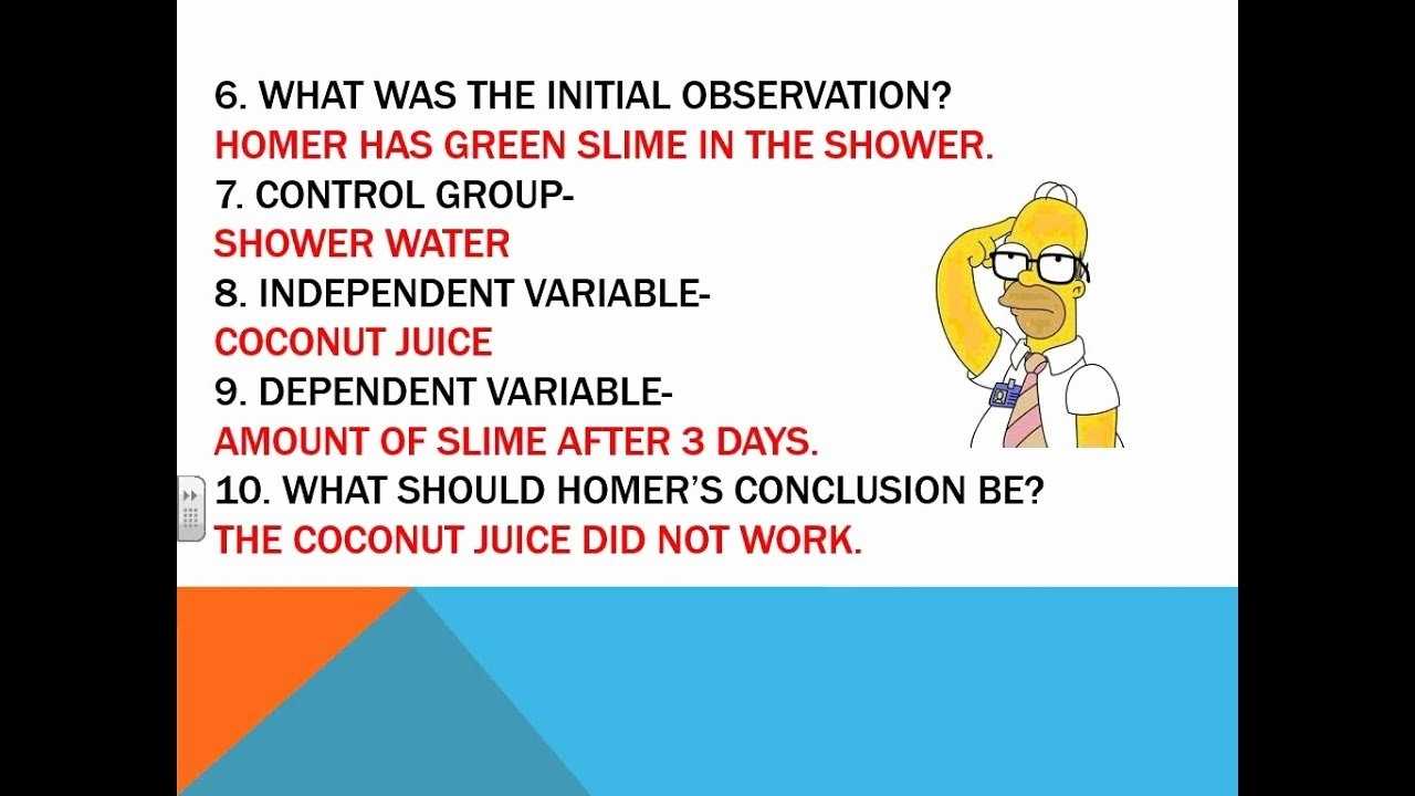 50 Simpsons Variables Worksheet Answers | Chessmuseum Template Library throughout Simpsons Variables Worksheet Answers
