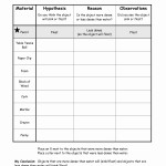 50 Sink Or Float Worksheet | Chessmuseum Template Library In Sink Or Float Worksheet