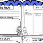 50 Skills Worksheet Concept Mapping | Chessmuseum Template Library For Skills Worksheet Concept Mapping