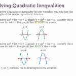50 Solving Quadratic Inequalities Worksheet | Chessmuseum Template Library Within Solving Quadratic Inequalities Worksheet