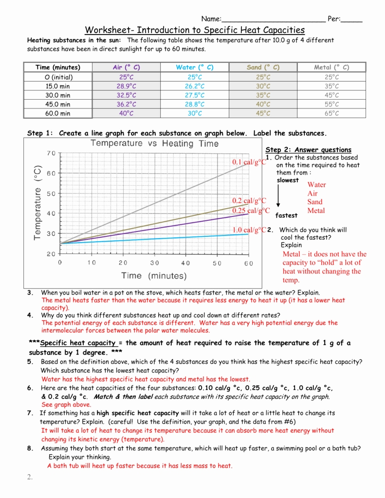 50 Specific Heat Worksheet Answer Key | Chessmuseum Template Library Intended For Specific Heat Worksheet Answers
