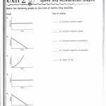 50 Speed Velocity And Acceleration Worksheet | Chessmuseum Template Library With Regard To Speed And Velocity Worksheet