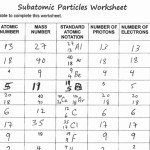 50 Subatomic Particle Worksheet Answers | Chessmuseum Template Library Inside Subatomic Particles Worksheet Answers