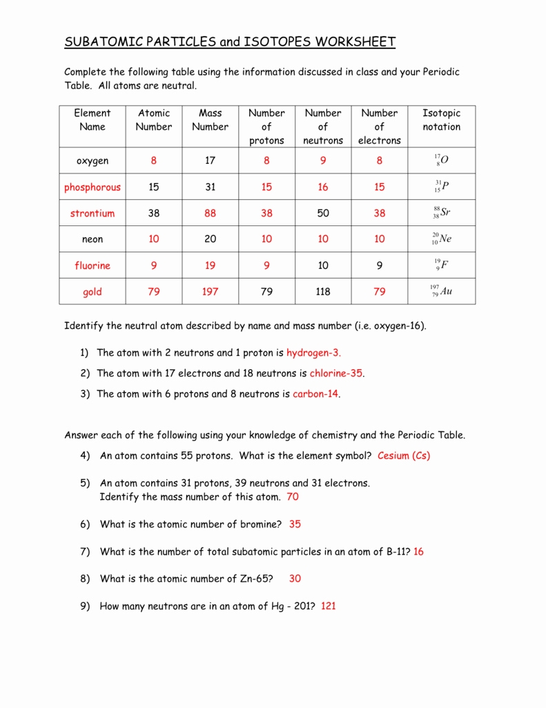 50 Subatomic Particles Worksheet Answers | Chessmuseum Template Library Pertaining To Subatomic Particle Worksheet Answers