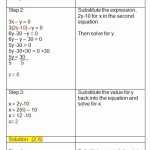 50 Substitution Method Worksheet Answers | Chessmuseum Template Library pertaining to Systems Of Equations Substitution Worksheet