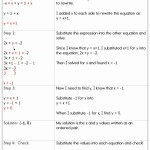 50 Substitution Method Worksheet Answers | Chessmuseum Template Library Pertaining To Systems Of Equations Substitution Worksheet