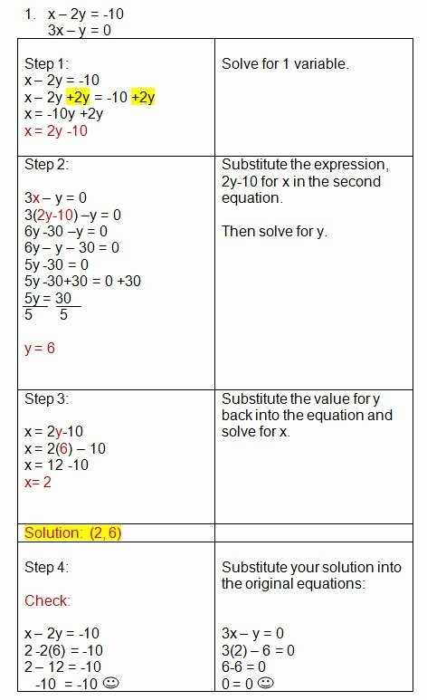 50 Substitution Method Worksheet Answers | Chessmuseum Template Library pertaining to Systems Of Equations Substitution Worksheet